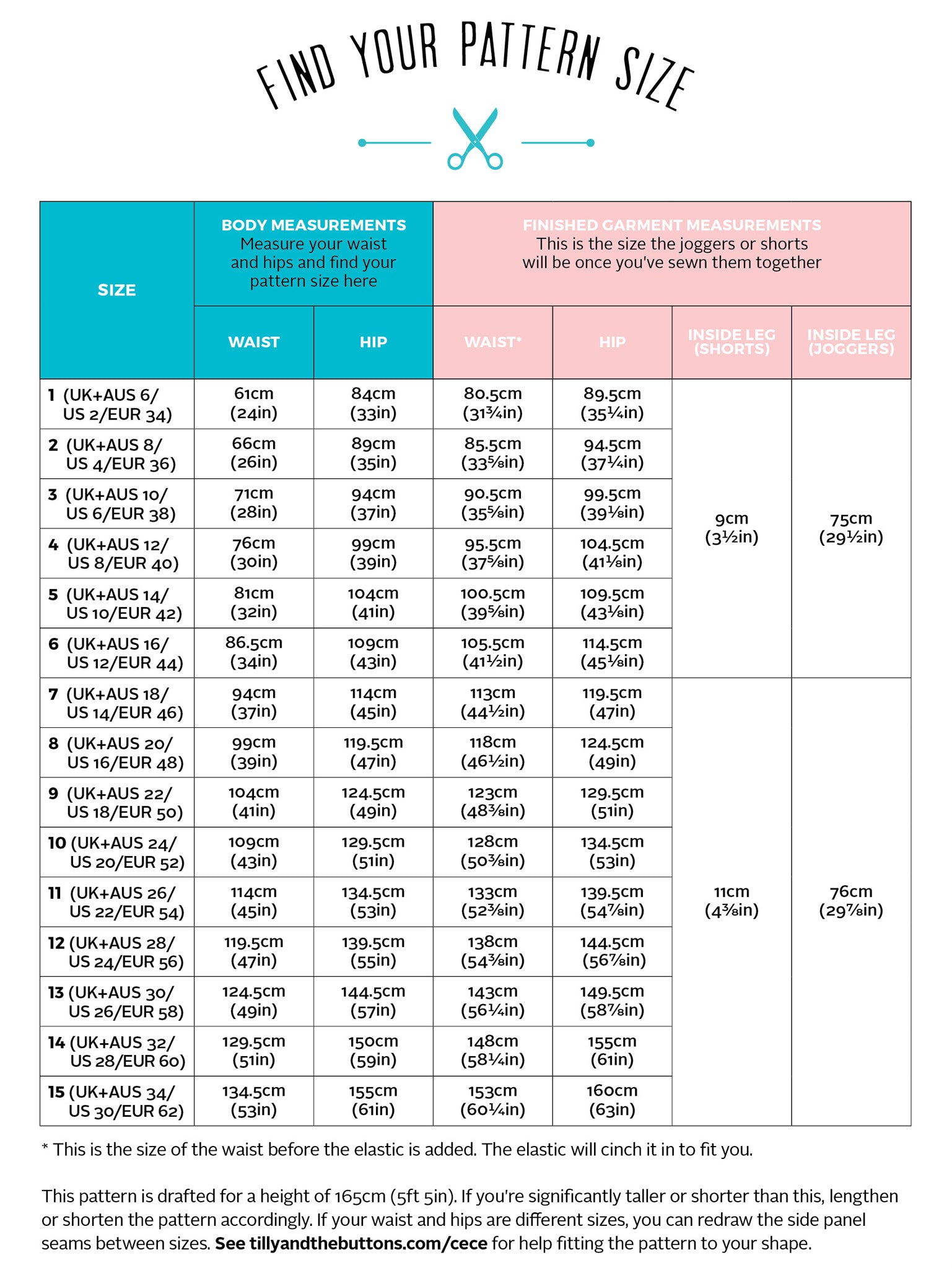 Cece Jogger Pattern Tilly and the Buttons