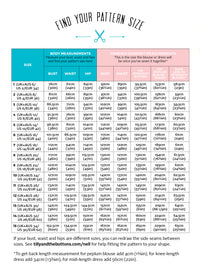 Nell Blouse and Dress Pattern Pattern Tilly and the Buttons