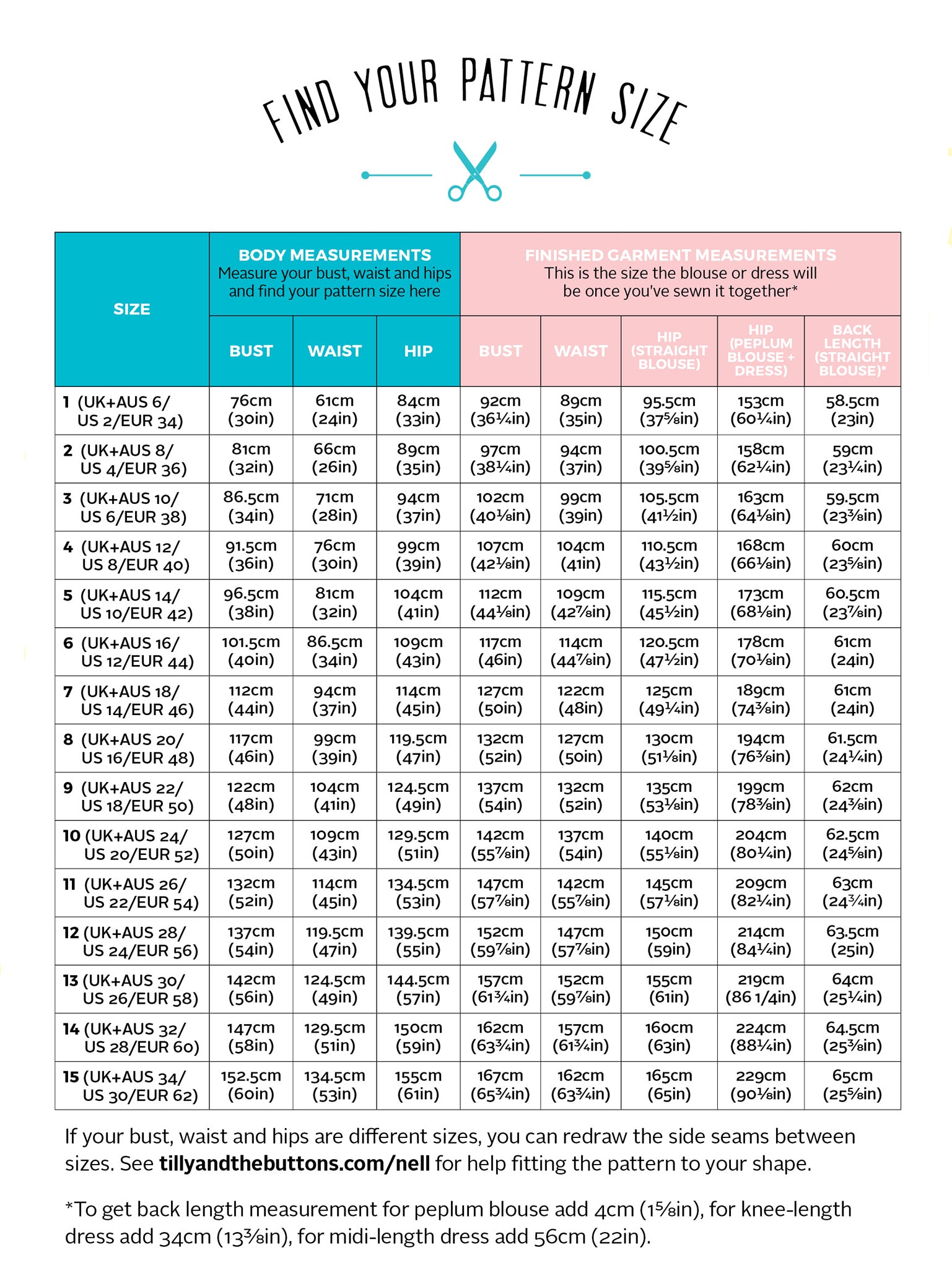 Nell Blouse and Dress Pattern Pattern Tilly and the Buttons