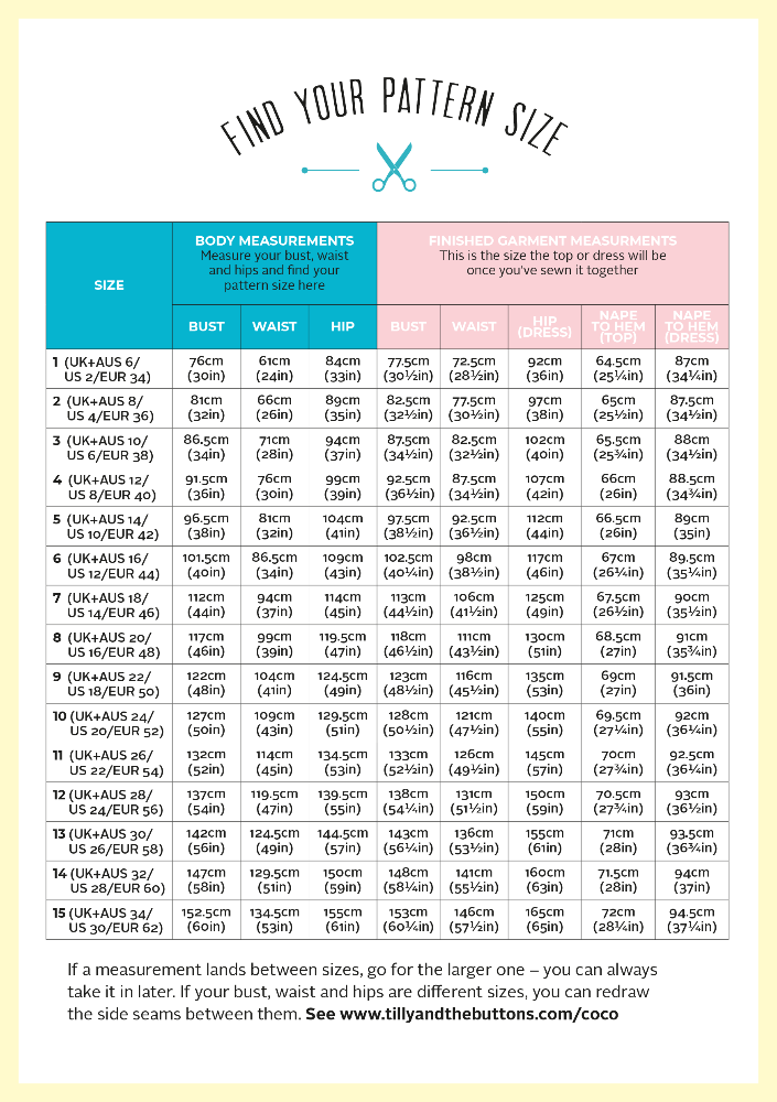 (New!) Coco Top + Dress Pattern - Sizes US 2 - 30 Pattern Tilly and the Buttons