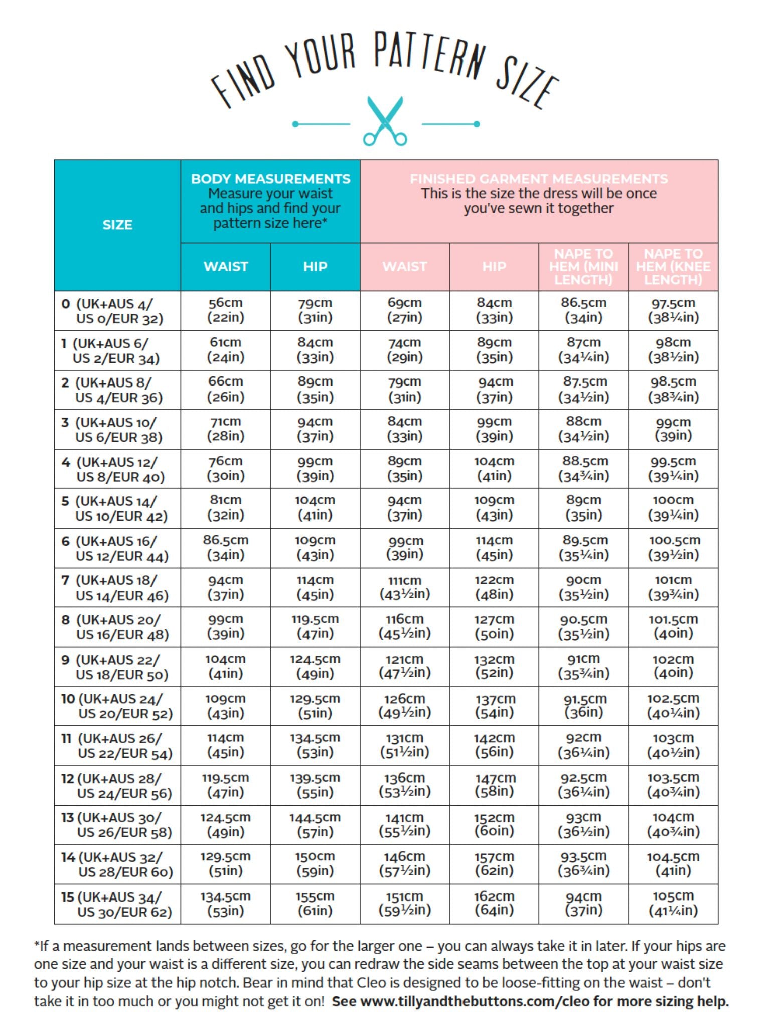 Cleo Dungaree Dress Pattern (US0-30) Pattern Tilly and the Buttons