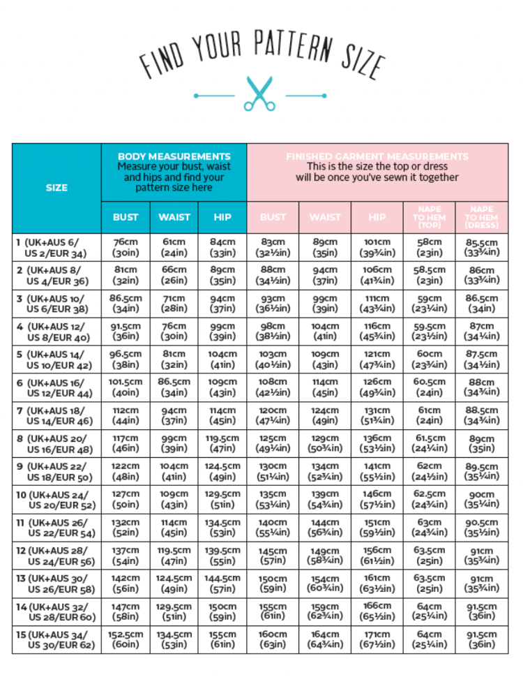 Stevie Top and Dress Pattern Pattern Tilly and the Buttons