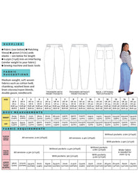 Measurement chart for trousers with fabric requirements and body measurements on a white background