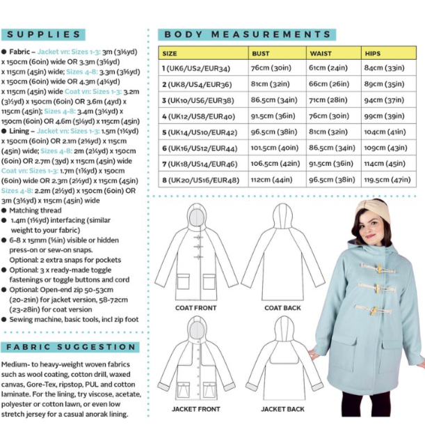 Eden Coat Pattern Pattern Tilly and the Buttons