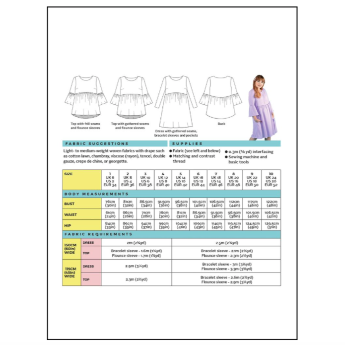 Indigo Top and Dress Pattern Pattern Tilly and the Buttons