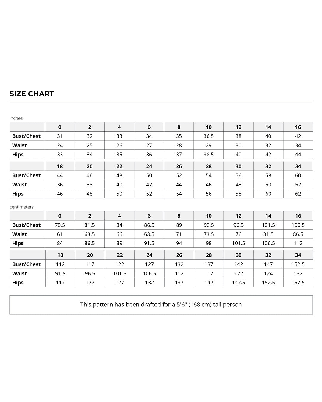 5-Week Sewing Course - Button Up Shirt Past Workshop Brooklyn Craft Company