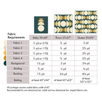 Clava Quilt Pattern Pattern Miss Make