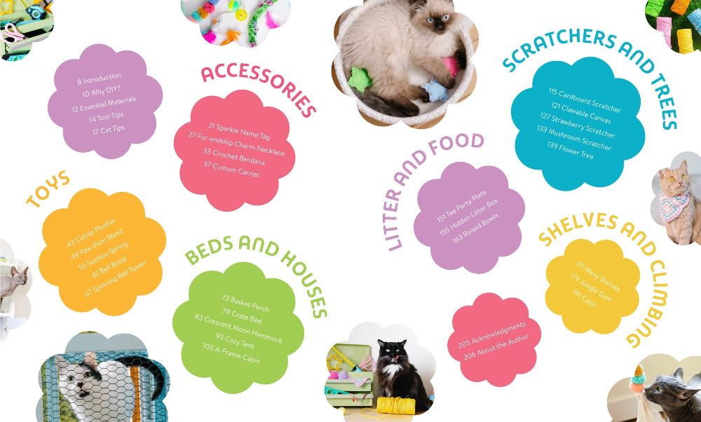 Collage of cat products with colorful labels and images of cats.