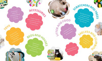 Collage of cat products with colorful labels and images of cats.