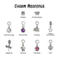 Chart with the meaning of each charm