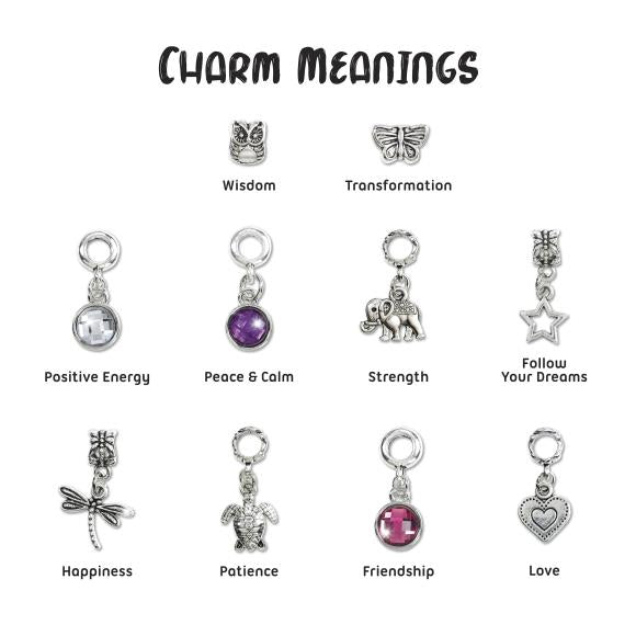 Chart with the meaning of each charm