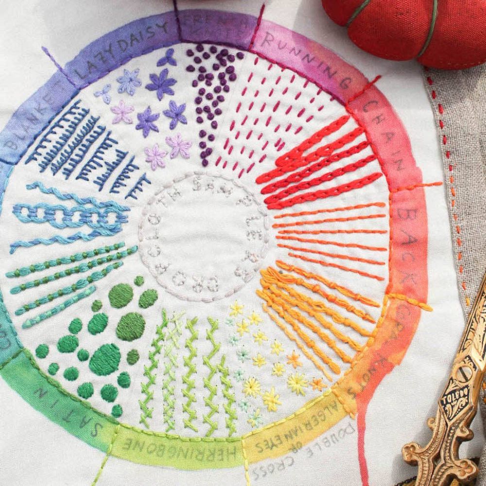 Color Wheel Craft Kit Hand-Painted Color Wheel Embroidery Sampler Kit – Brooklyn Craft Company