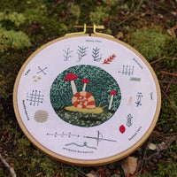 Finished sampler