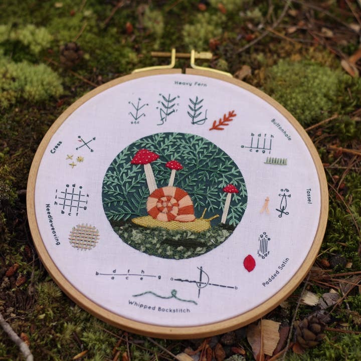 Finished sampler