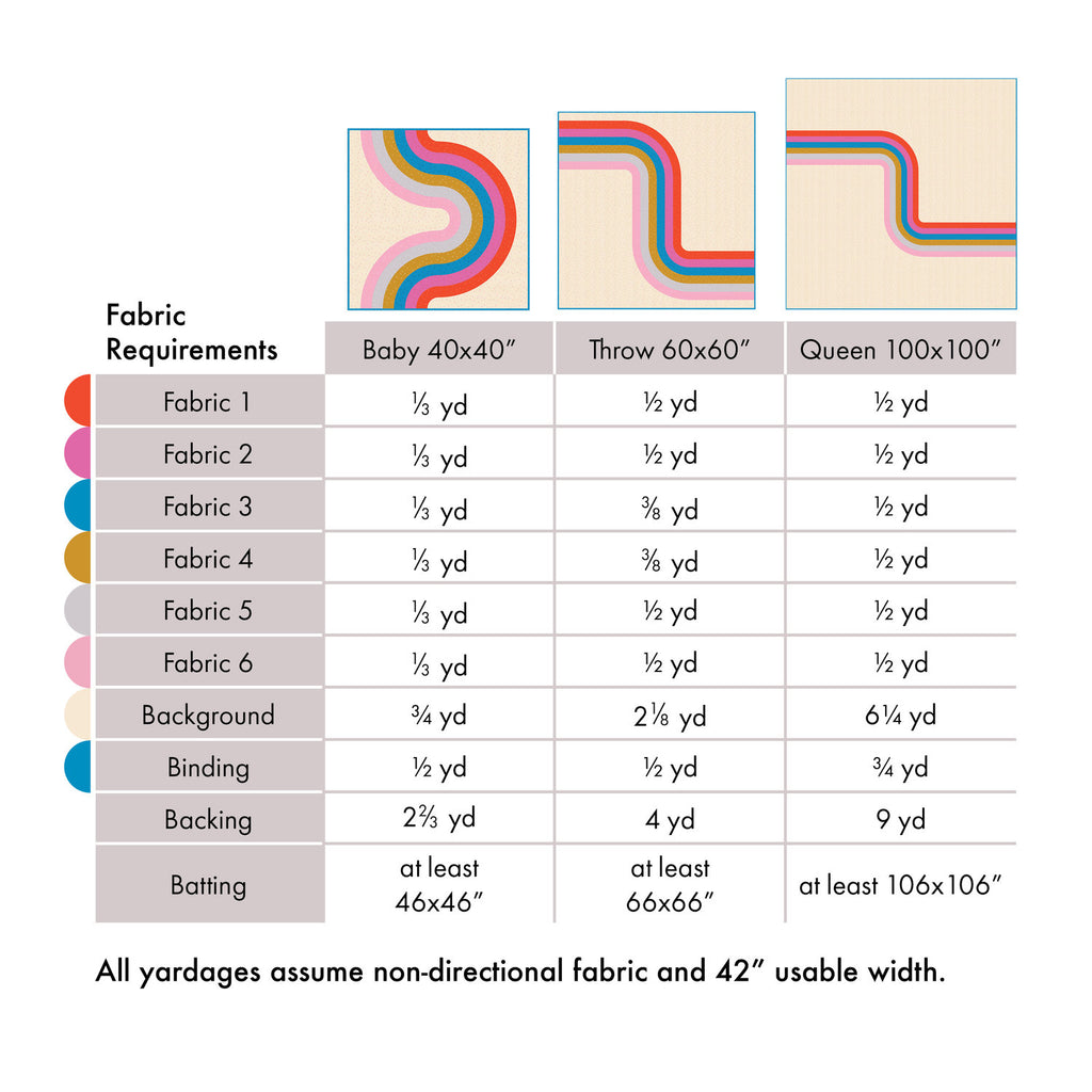 Sew a Looper Quilt Top Workshop Brooklyn Craft Company