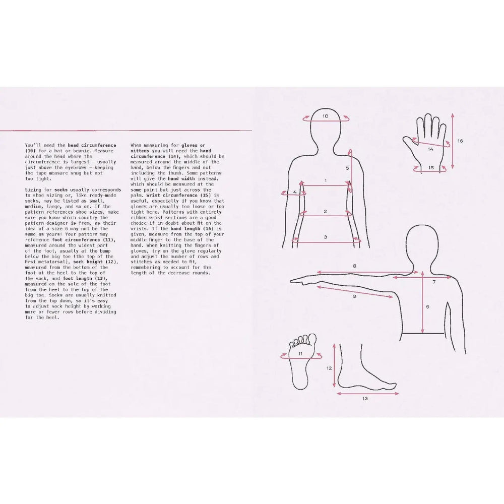 A page with multiple diagrams showing body measurement points for sizing, including a full body outline with labeled measurements for head, shoulders, chest, waist, hips, arms, hands, legs, and feet.