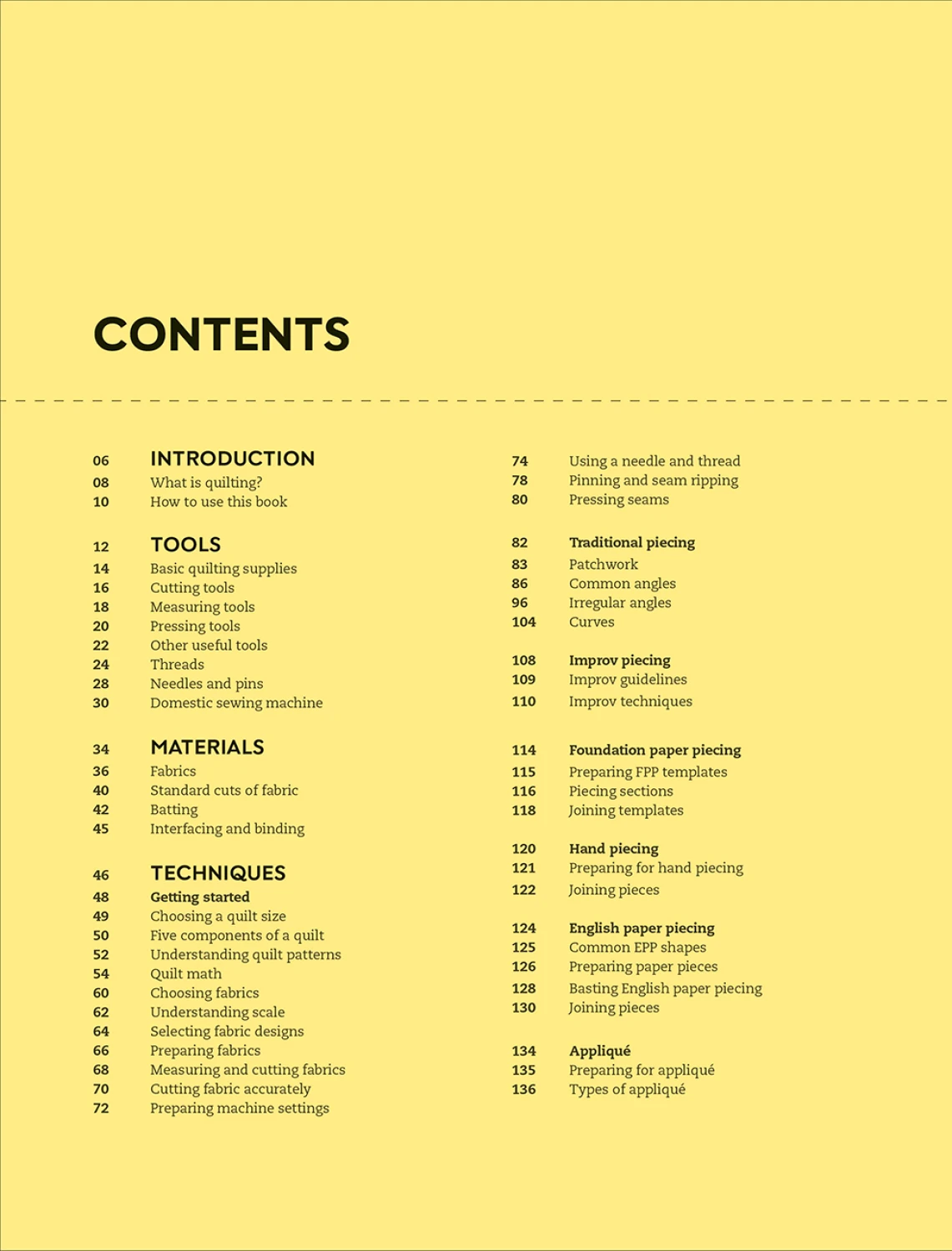 Table of contents for a sewing book on a yellow background