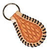 Split Key Ring