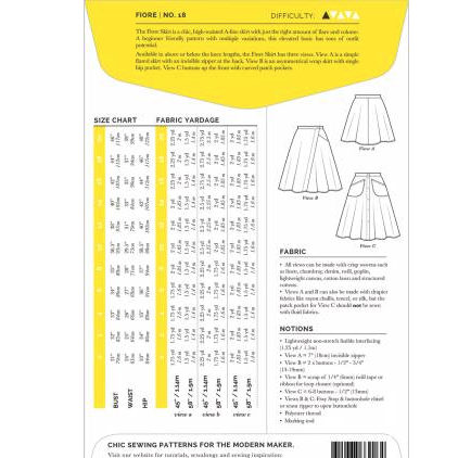 Fiore Skirt Pattern Closet Core Patterns