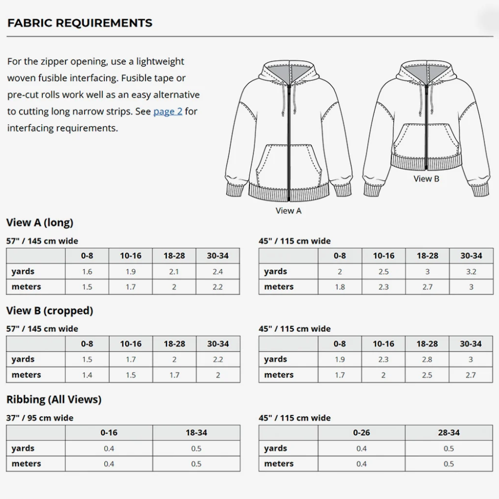 Fabric requirements chart for the solstice hoodie pattern