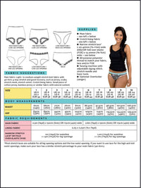 Iris Knickers Pattern Pattern Tilly and the Buttons
