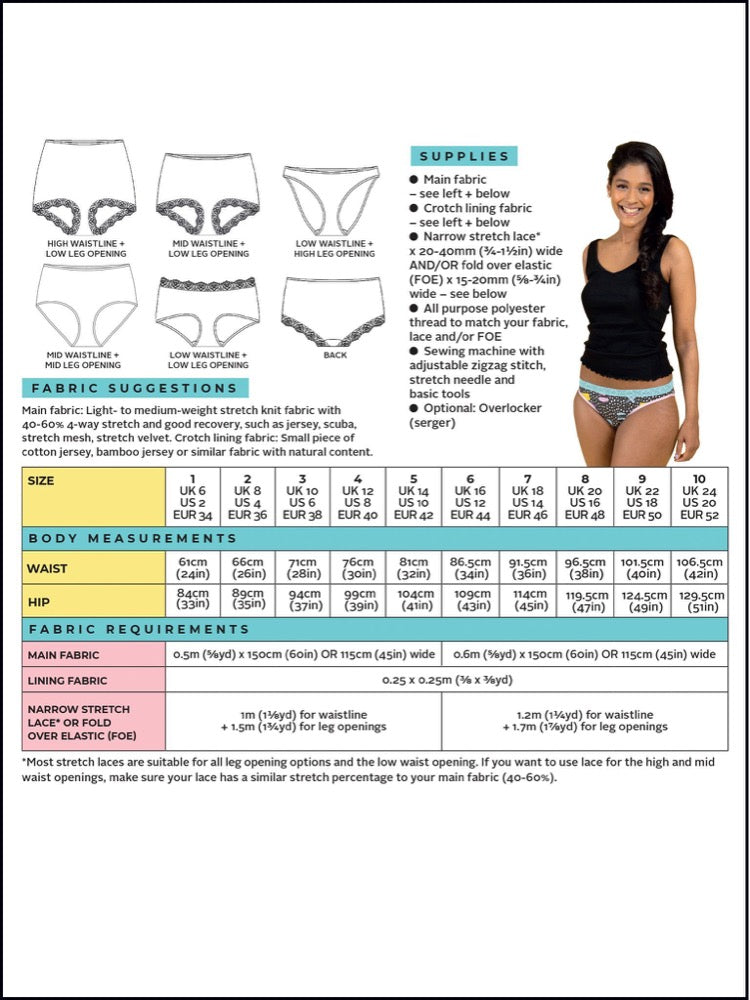 Iris Knickers Pattern Pattern Tilly and the Buttons