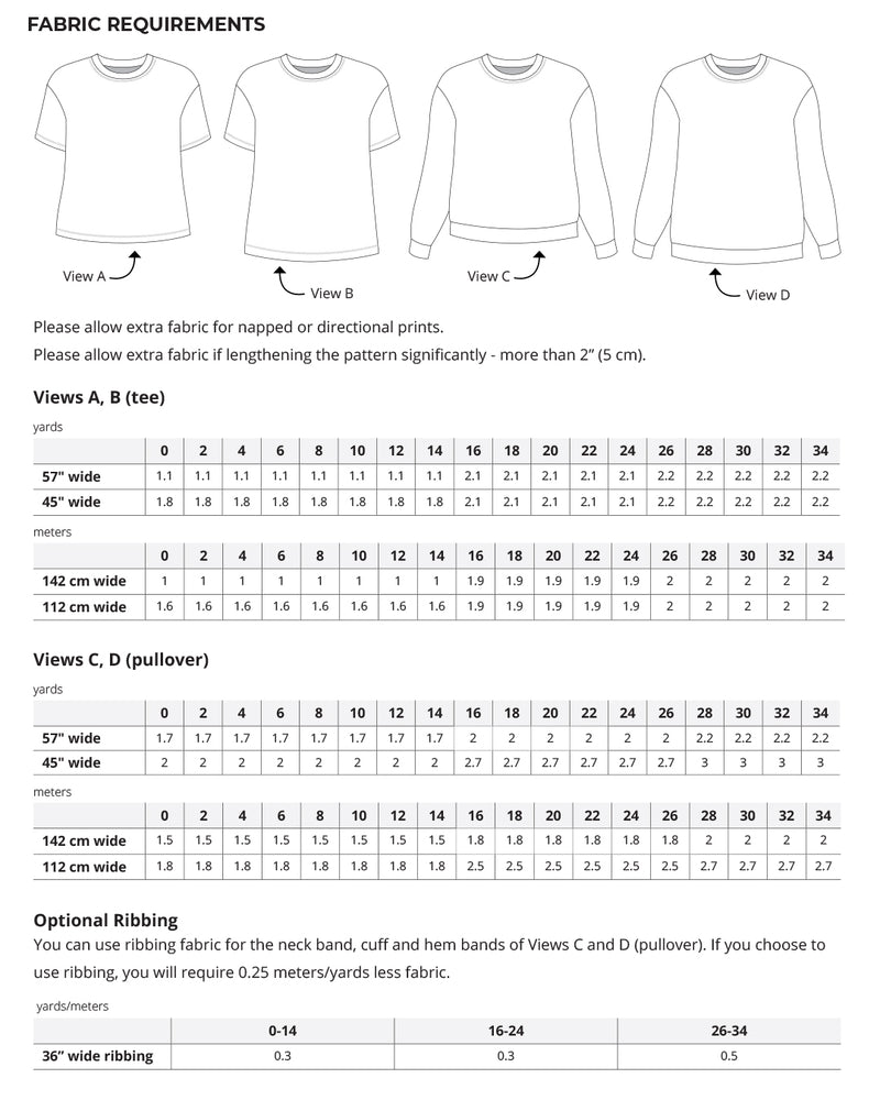 VIRTUAL WORKSHOP: Sew a Jackson Tee Past Workshop Brooklyn Craft Company