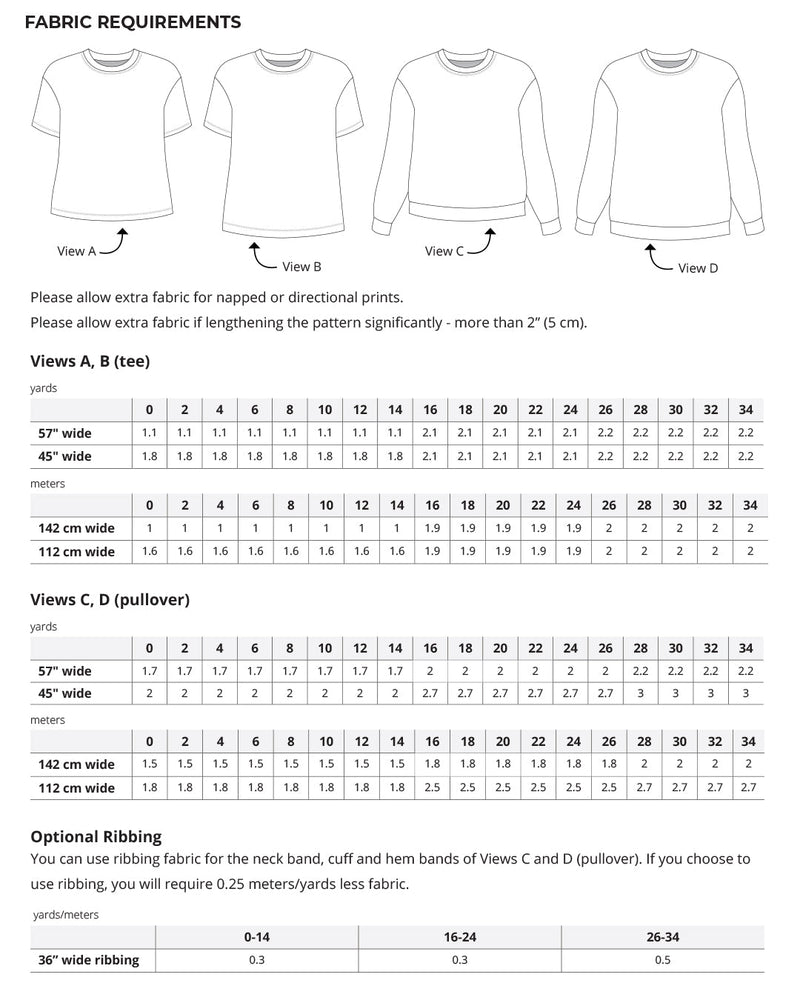 Sew a Jackson Tee Past Workshop Brooklyn Craft Company