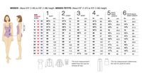 VIRTUAL WORKSHOP: Sew a McCall's M7969 Dress Past Workshop Brooklyn Craft Company