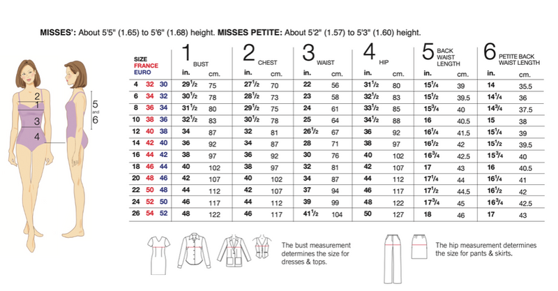 VIRTUAL WORKSHOP: Sew a McCall's M7969 Dress Past Workshop Brooklyn Craft Company