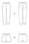 Plateau Joggers Pattern Pattern Closet Core Patterns