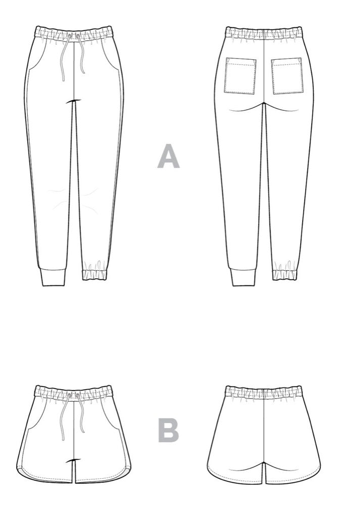 Plateau Joggers Pattern Pattern Closet Core Patterns