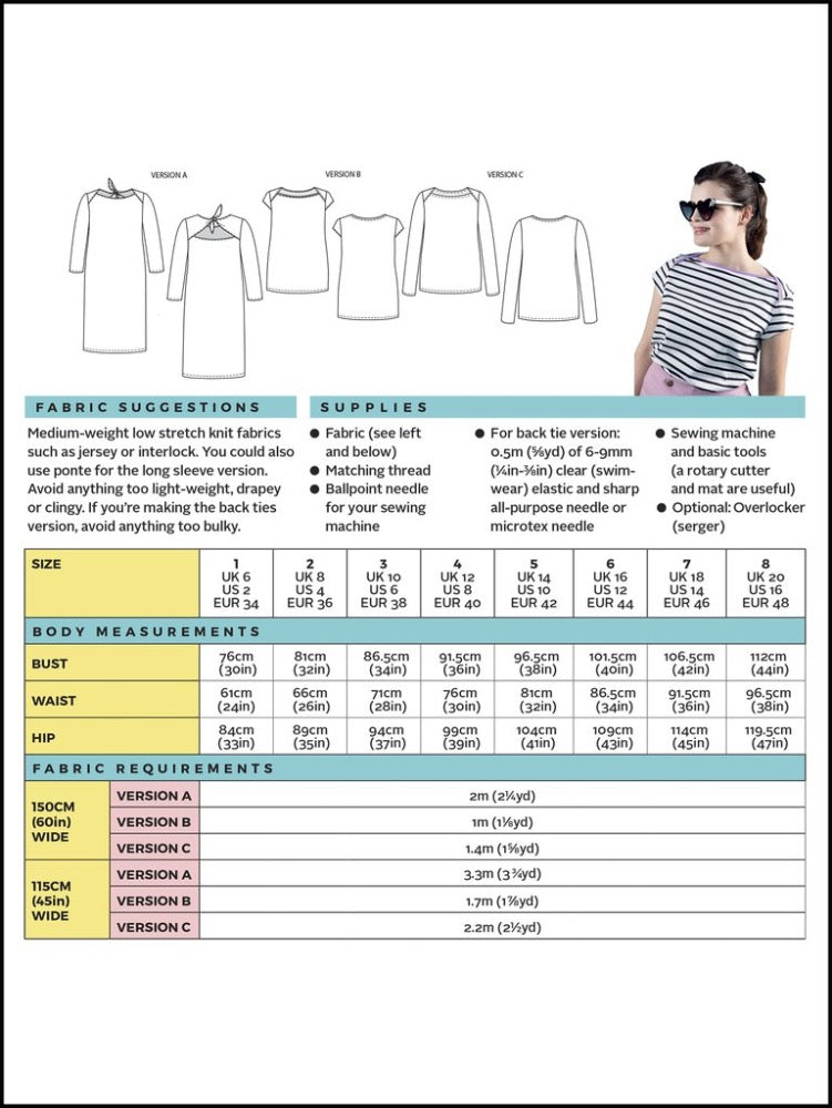 Romy Top and Dress Pattern Pattern Tilly and the Buttons