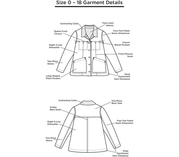 Thayer Jacket Pattern Pattern Grainline Studio