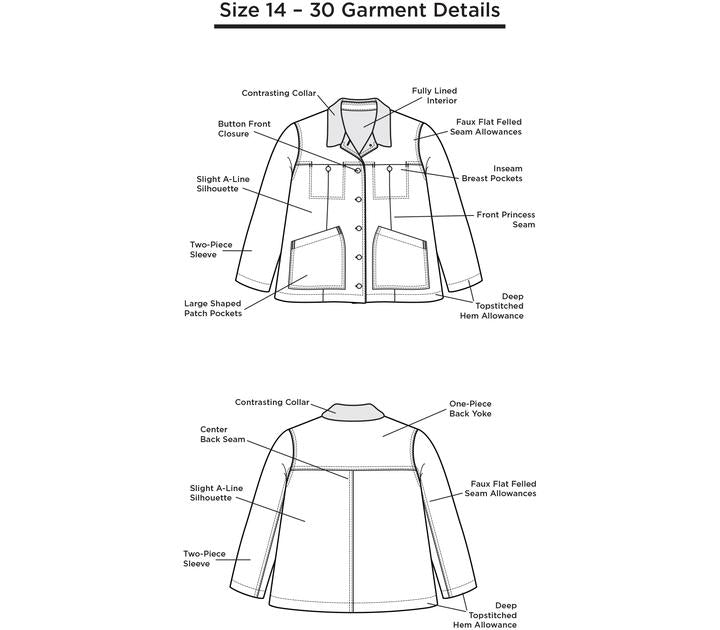 Thayer Jacket Pattern Pattern Grainline Studio