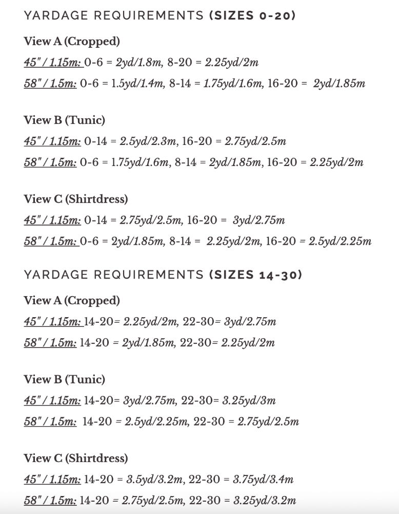 kalle yardage requirements