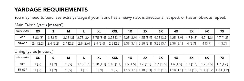 Hughes Dress Pattern Pattern Friday Pattern Company