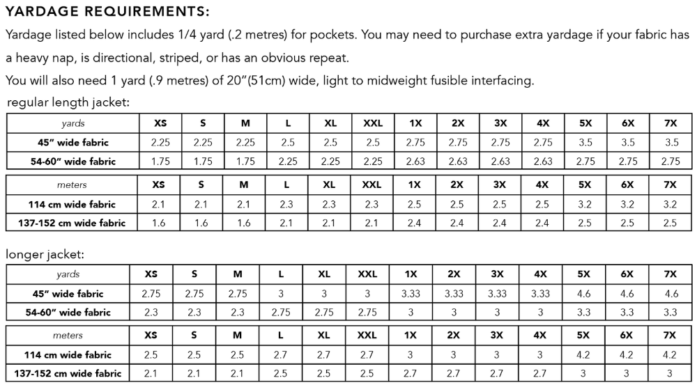 The Ilford Jacket Pattern Pattern Friday Pattern Company
