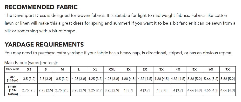 Davenport Dress Pattern Pattern Friday Pattern Company