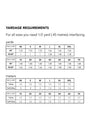 The Square Neck Top Pattern Pattern Friday Pattern Company